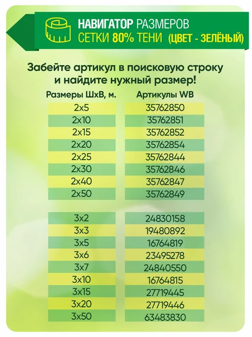 AgroSmart Сетка затеняющая 80% бежевая 2х15 м, 1.5x5, зеленый, фото 2