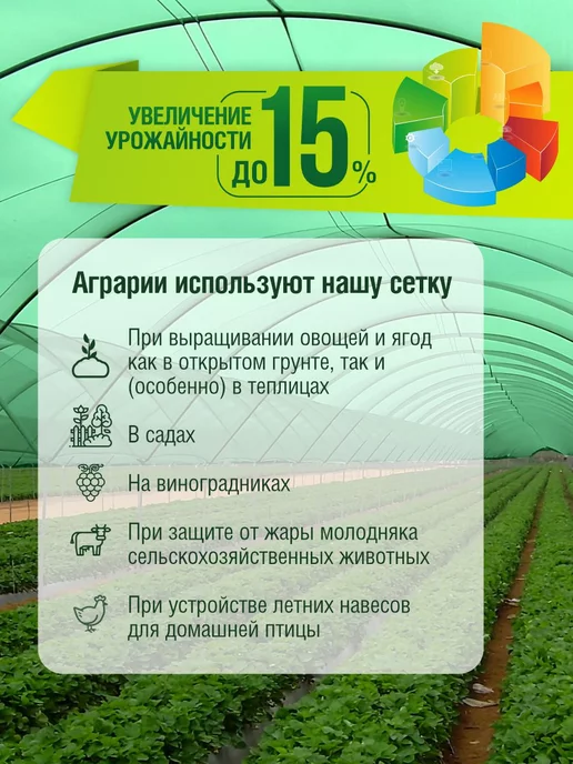 AgroSmart Сетка затеняющая 80% бежевая 2х15 м, 1.5x5, зеленый, фото 7