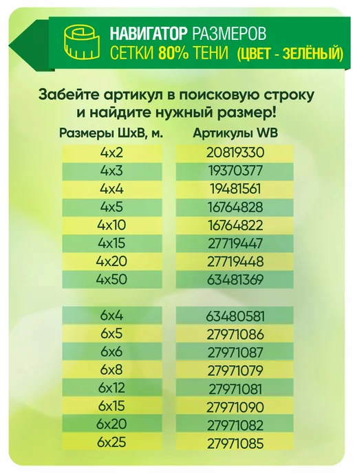 AgroSmart Сетка затеняющая 80% бежевая 2х15 м, 1.5x15, зеленый, фото 3