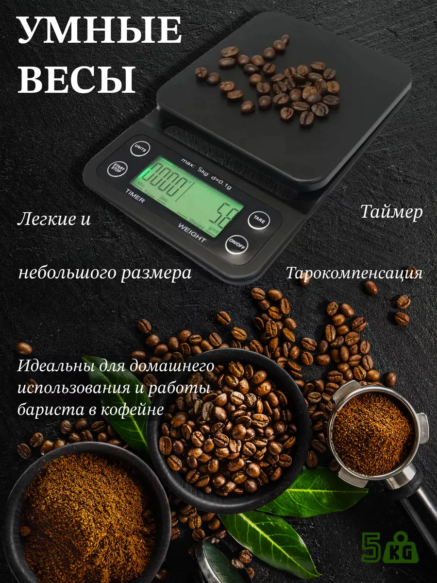 Весы электронные для Кофе