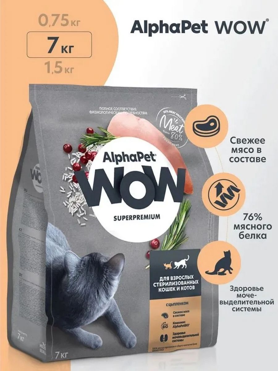 Alphapet superpremium для стерилизованных кошек. Альфа ПЭТ корм. Alphapet Superpremium для собак. Корма для кошек Alphapet кошки. Корм для кошек wow Alpha.