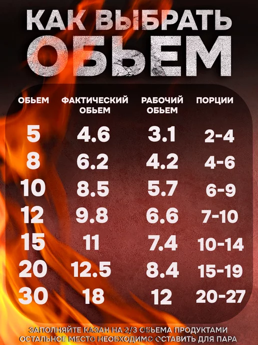rashko baba Оригинальный афганский казан скороварка 20 литров черный, черный, фото 3