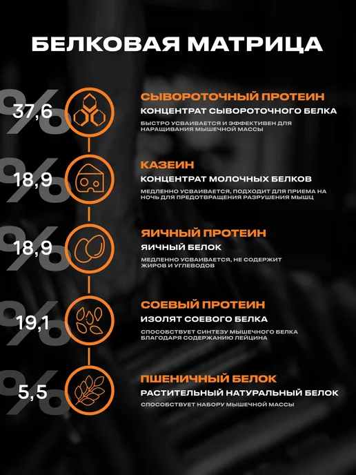 FUZE Протеин с витамином С шоколадное печенье, 60 порц, 3 л, фото 7