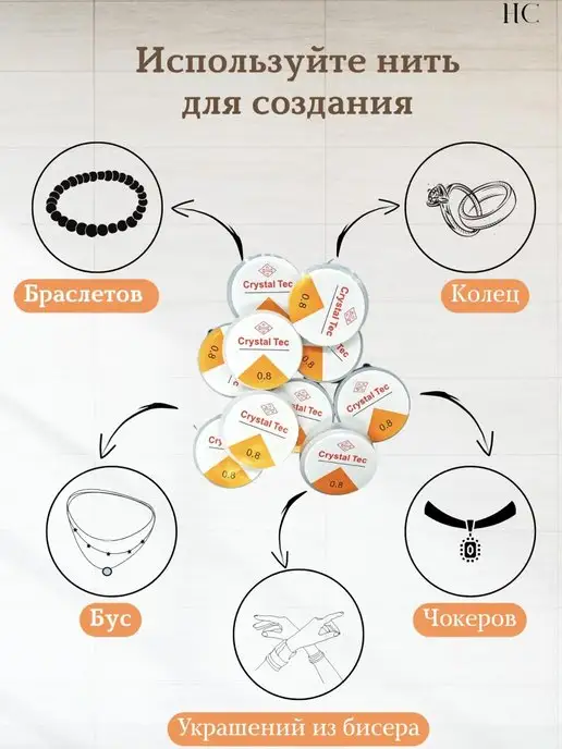 Handicraft.club Нить-резинка силиконовая для рукоделия 1, 0,8, 0,5, 0,6 мм, белый, 10 шт, фото 2