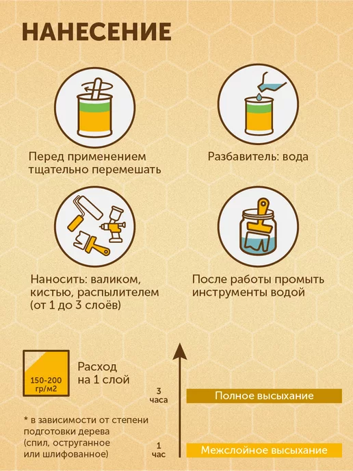 оберег Пропитка для дерева с пчелиным воском Дуб, 5 кг, 2 кг, фото 4