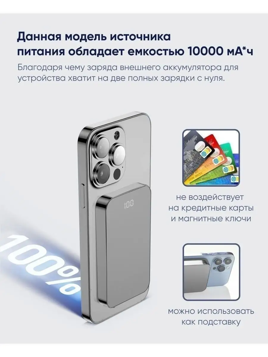 Повербанк для iPhone, magsafe power bank 10000, беспроводной PIKESSON  148486735 купить в интернет-магазине Wildberries