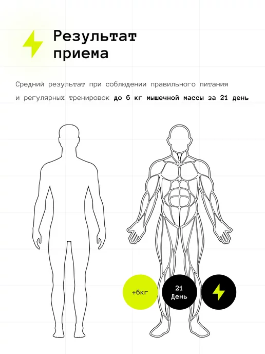 THE 21 Гейнер 1кг + Шейкер спортивный 600 мл, 1 кг, 600 мл, фото 2