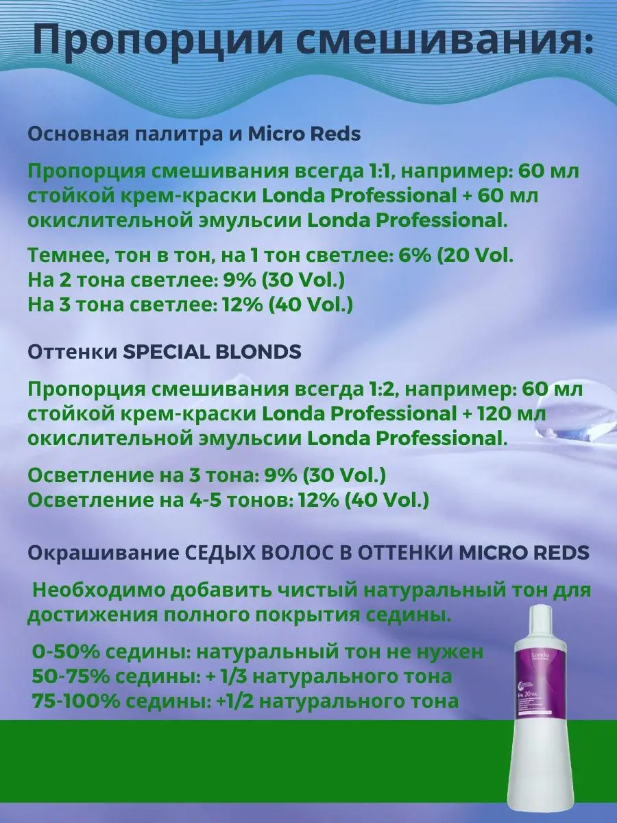 Оксид для волос 9% краски лонда Londa Professional 148513144 купить за 599  ₽ в интернет-магазине Wildberries