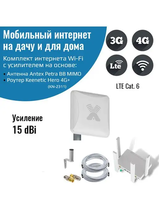 Внешняя Антенна для Wifi Роутера