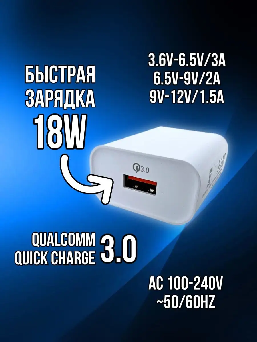 Зарядное устройство для телефона FASTWIRE 148541172 купить за 340 ₽ в  интернет-магазине Wildberries