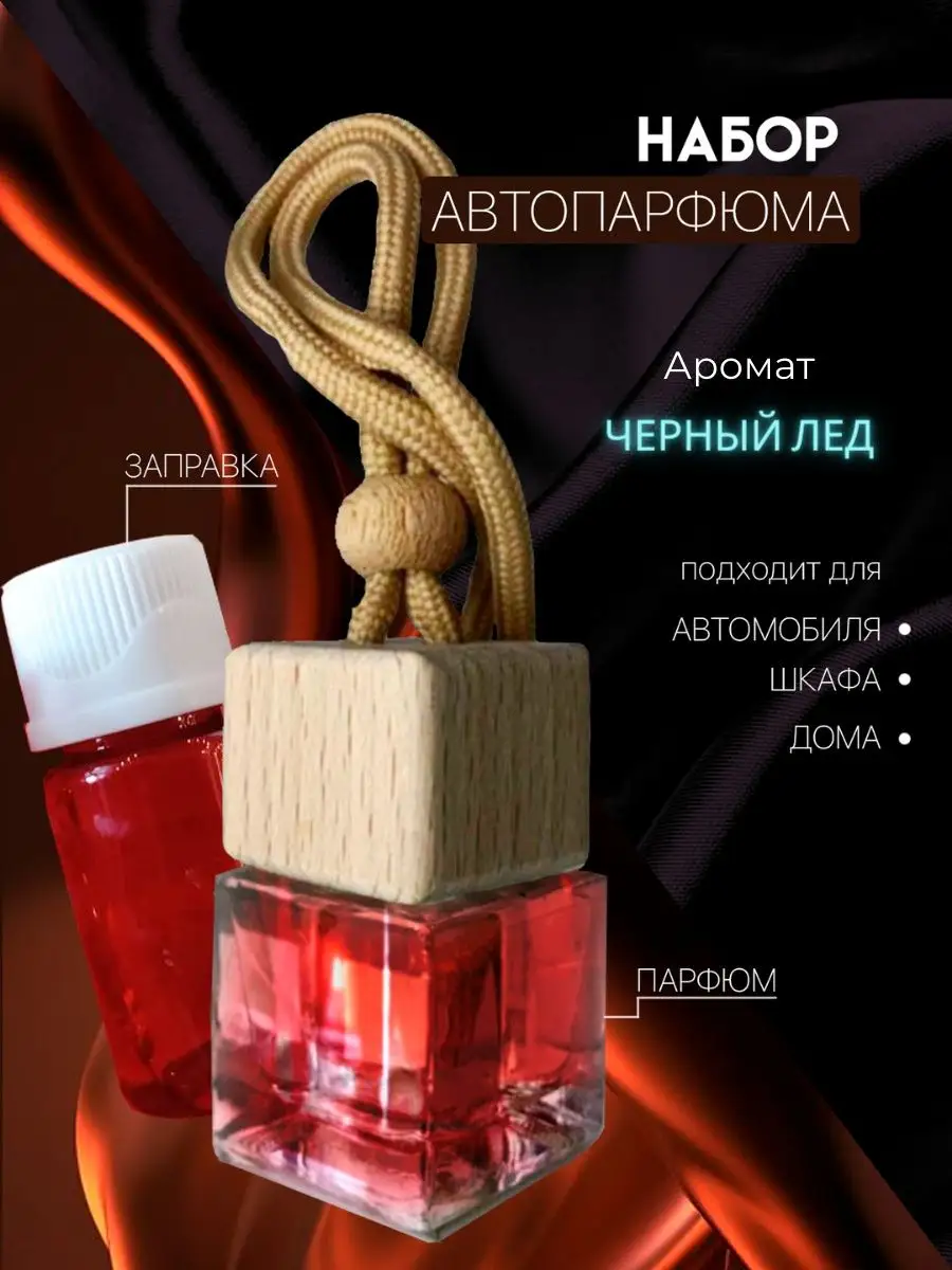 Набор автопарфюмов в подарок Annet.Cosmetiks 148602118 купить за 480 ₽ в  интернет-магазине Wildberries