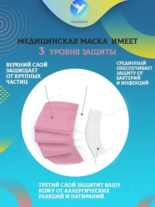 Kolibry Маски одноразовая медицинская для лица розовая 100 шт, 100 шт, розовый, фото 4