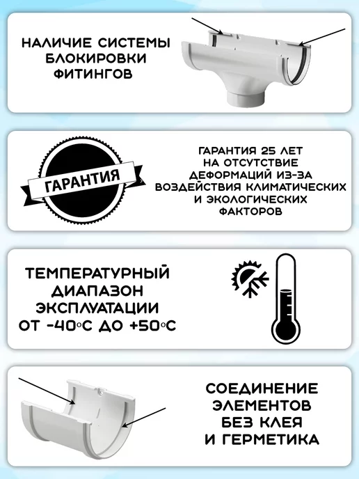 Docke Колено водостока 72° Premium ПВХ пломбир RAL9003, бежевый, фото 3