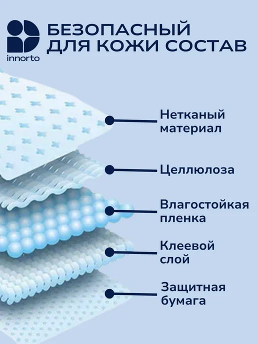 INNORTO Вкладыши от пота для воротничка. Подворотничок сменный, 10 шт, фото 7