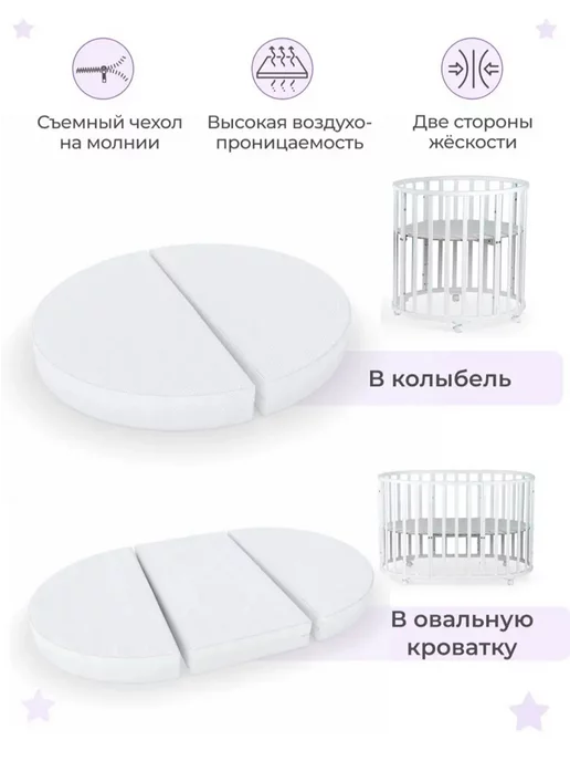 Кроватки Drema Матрас трансформер для кроватки MoonЛайт из 3-х частей, белый, фото 2