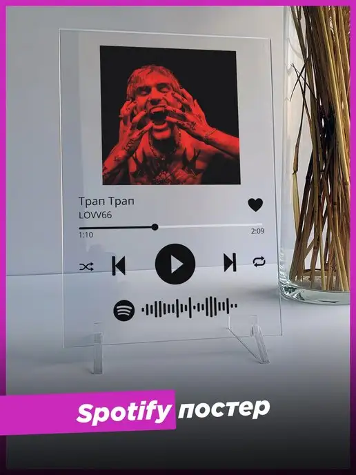 Spotify Poster Spotify постер lovv66 спотифай подарок подруге другу