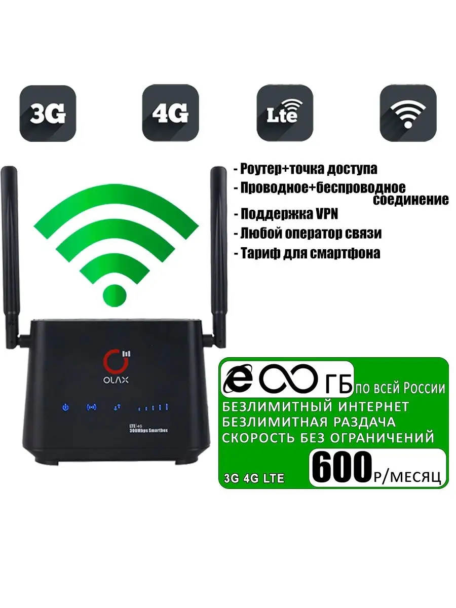 OLAX AX5PRO I Безлимитный интернет и раздача за 600 Комплект для интернета  148751842 купить в интернет-магазине Wildberries