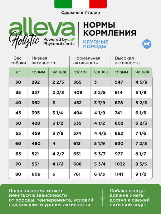 Сухой корм Alleva Holistic для собак, взрослые, крупные, курица, утка, 2 кг, фото 6
