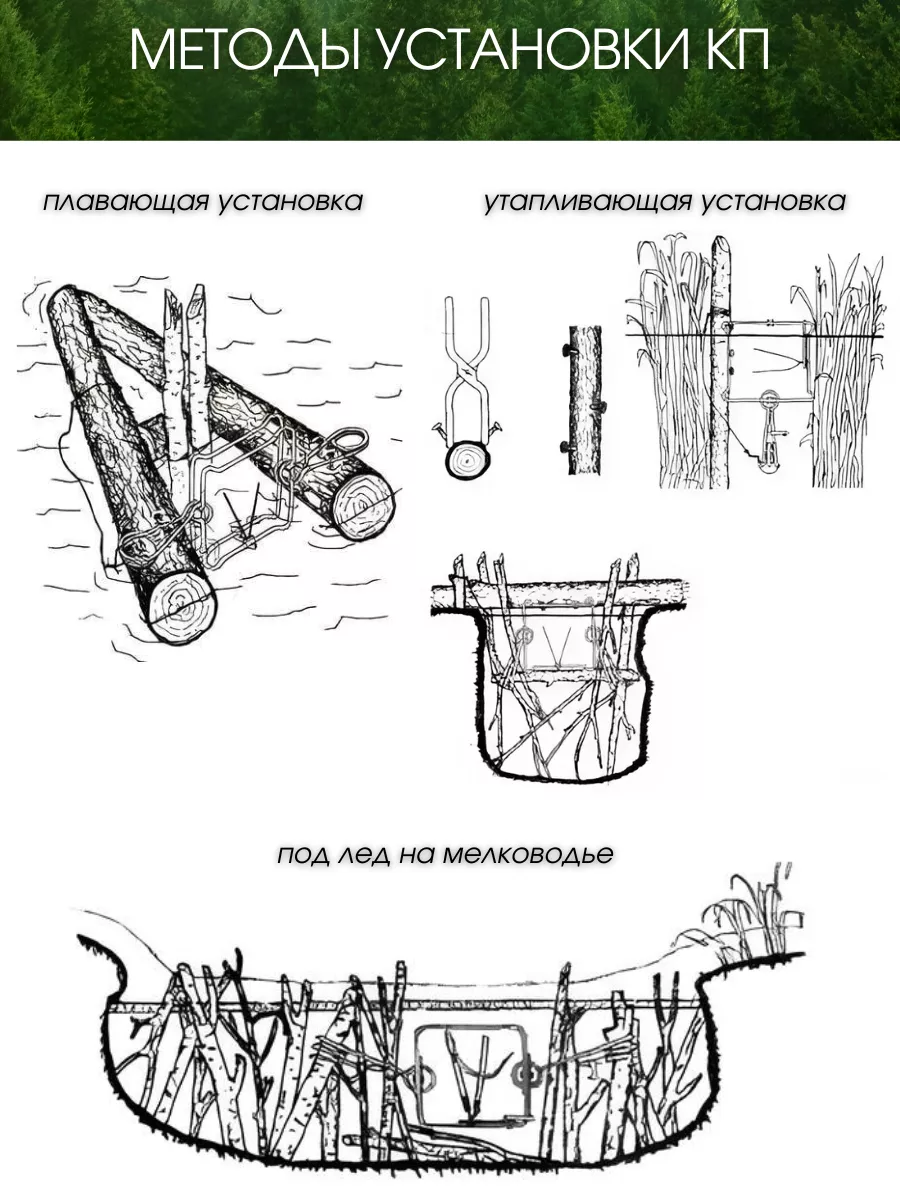 Как взвести капкан?