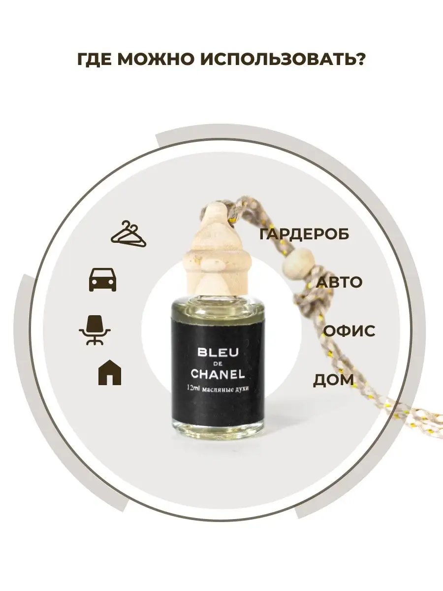 Aroma-Line Ароматизатор в машину и для дома Bleu de Chanel