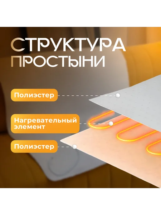 Инкор Простынь с инфракрасным обогревом 145x185 см, 145x185 см, фото 2