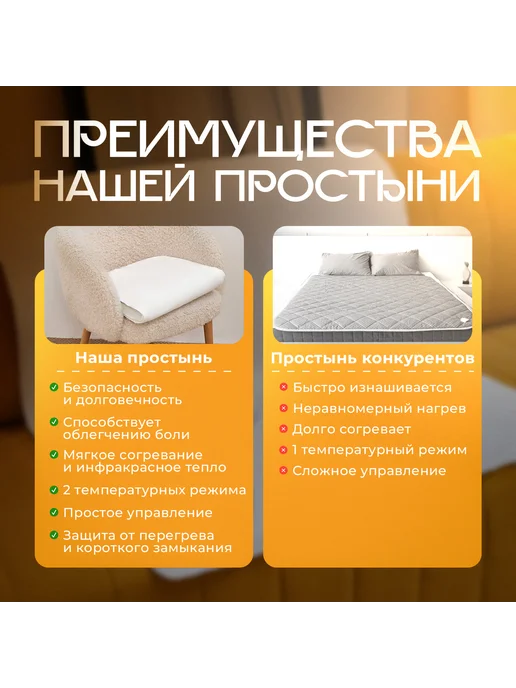 Инкор Простынь с инфракрасным обогревом 145x185 см, 145x185 см, фото 3