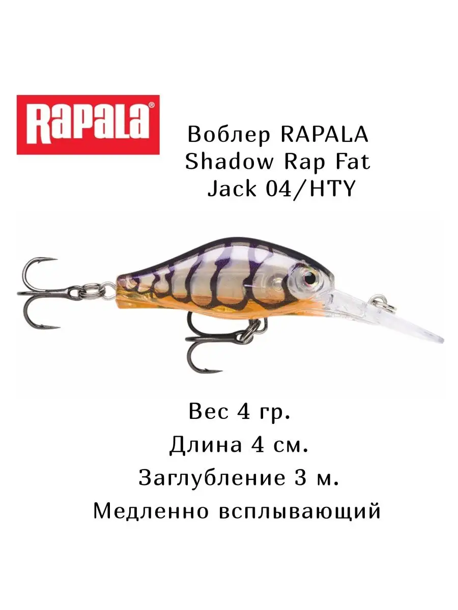 Блог команды FishingStock