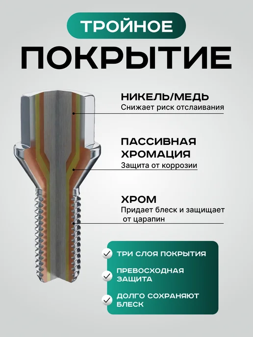 STARLEKS Болты колесные М12х1.5x28 на а м Рено, Ларгус, Веста, вариант, фото 4