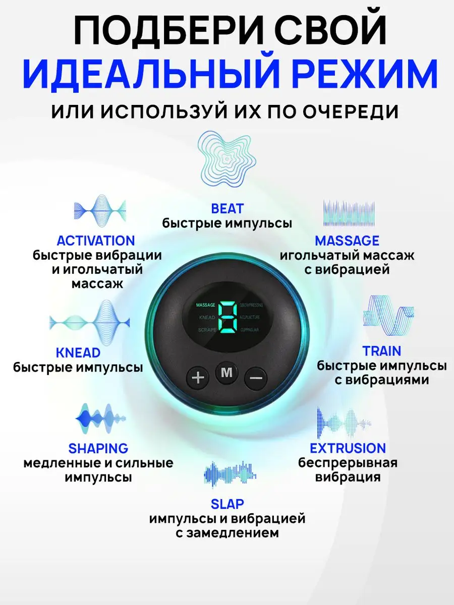 Массажер для ног и стоп электрический коврик миостимулятор STIMAXON  148840304 купить за 258 ₽ в интернет-магазине Wildberries