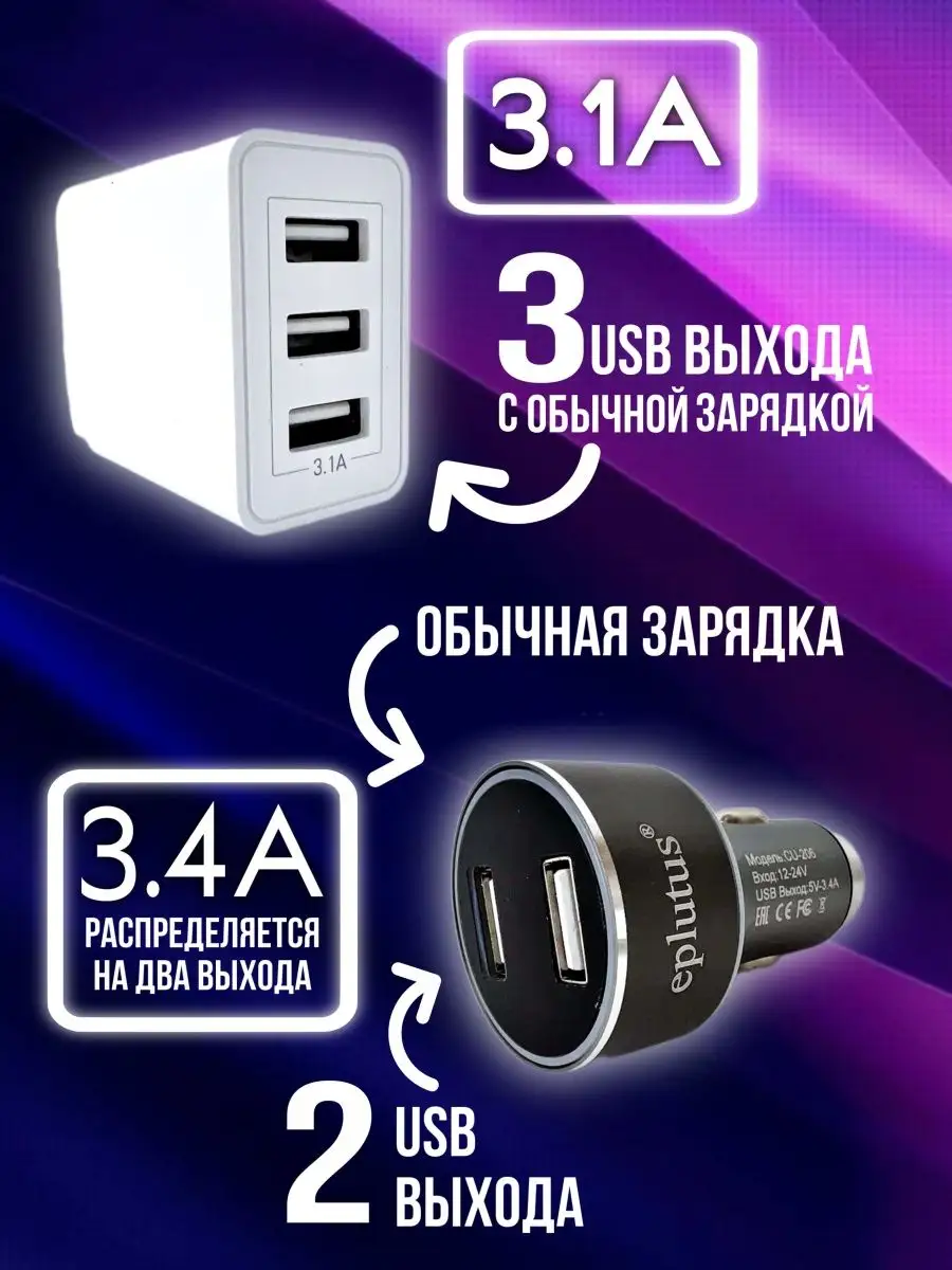 Блок питания адаптер для зарядки телефона EVERNEED 148846062 купить за 874  ₽ в интернет-магазине Wildberries