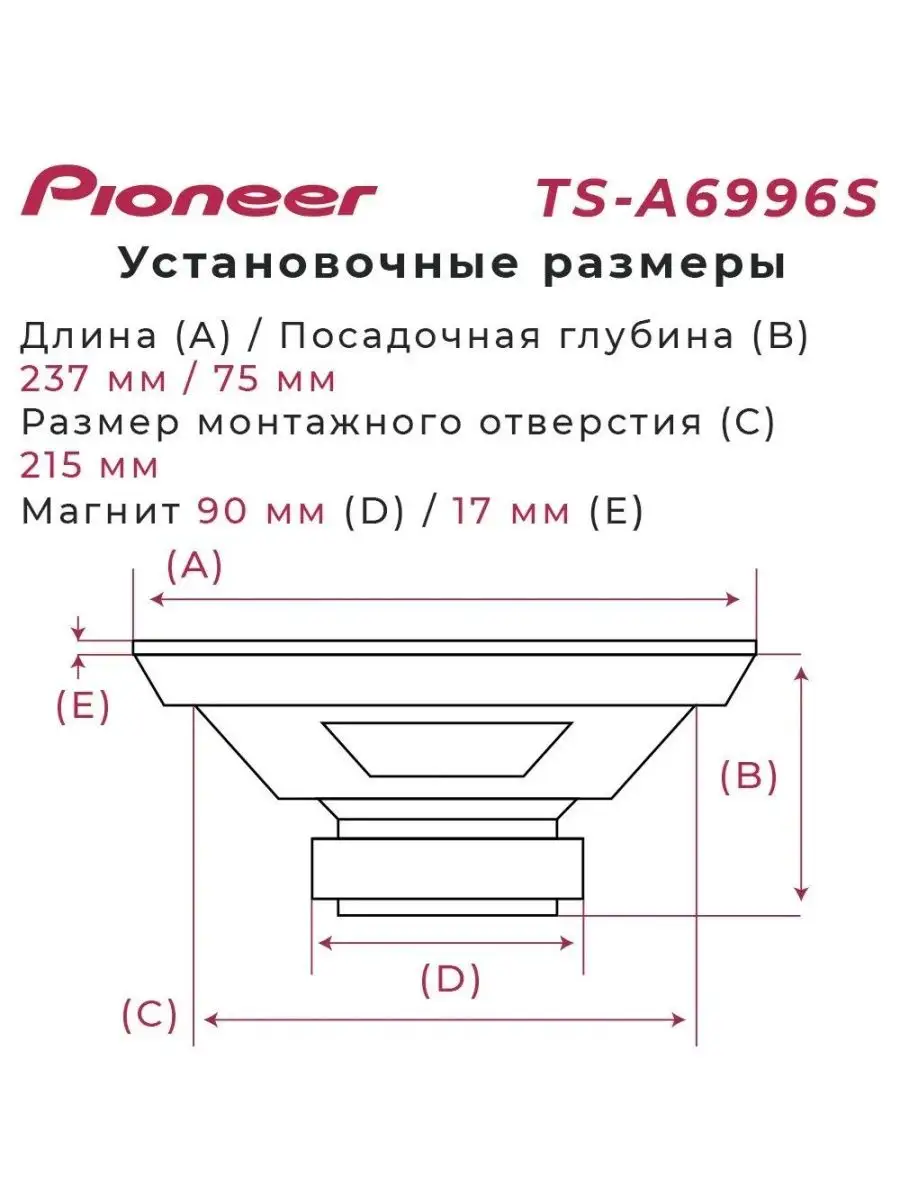 Колонки автомобильные овалы в машину Pioneer 148896754 купить за 3 023 ₽ в  интернет-магазине Wildberries