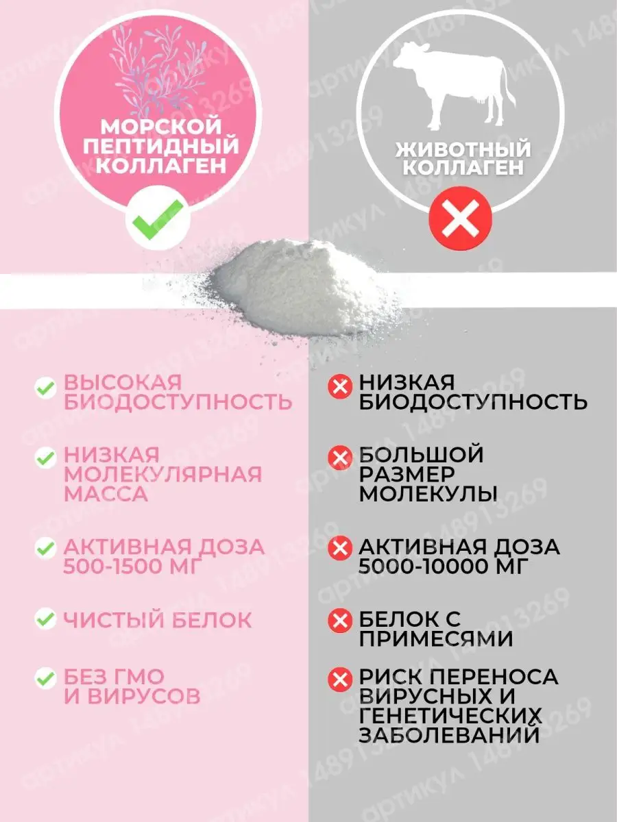 Морской коллаген для женщин порошок питьевой Lemona 148913269 купить за 1  211 ₽ в интернет-магазине Wildberries