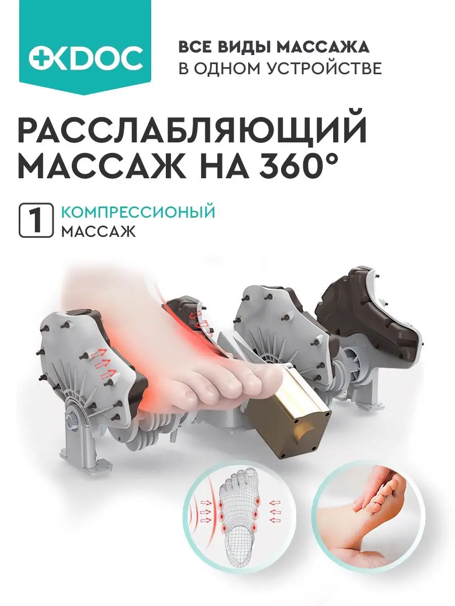 Массажер для ног рук электрический универсальный OKDOC 148955589 купить в  интернет-магазине Wildberries