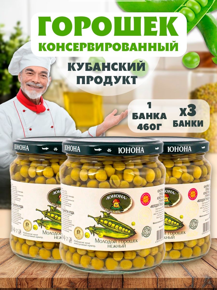 Проджект продукт