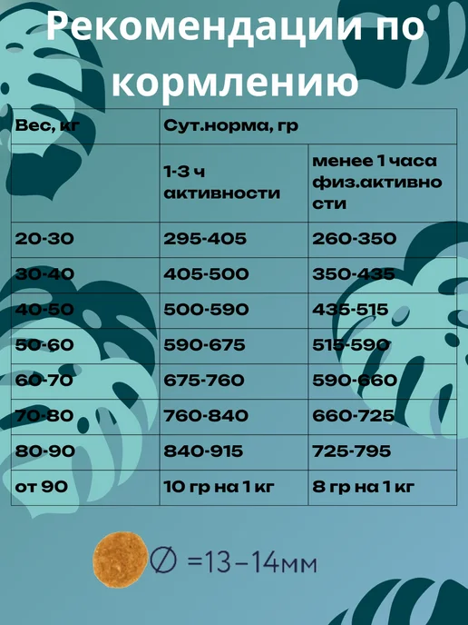 Сухой корм Florida. для собак, крупные, ягненок, 3 кг, фото 3