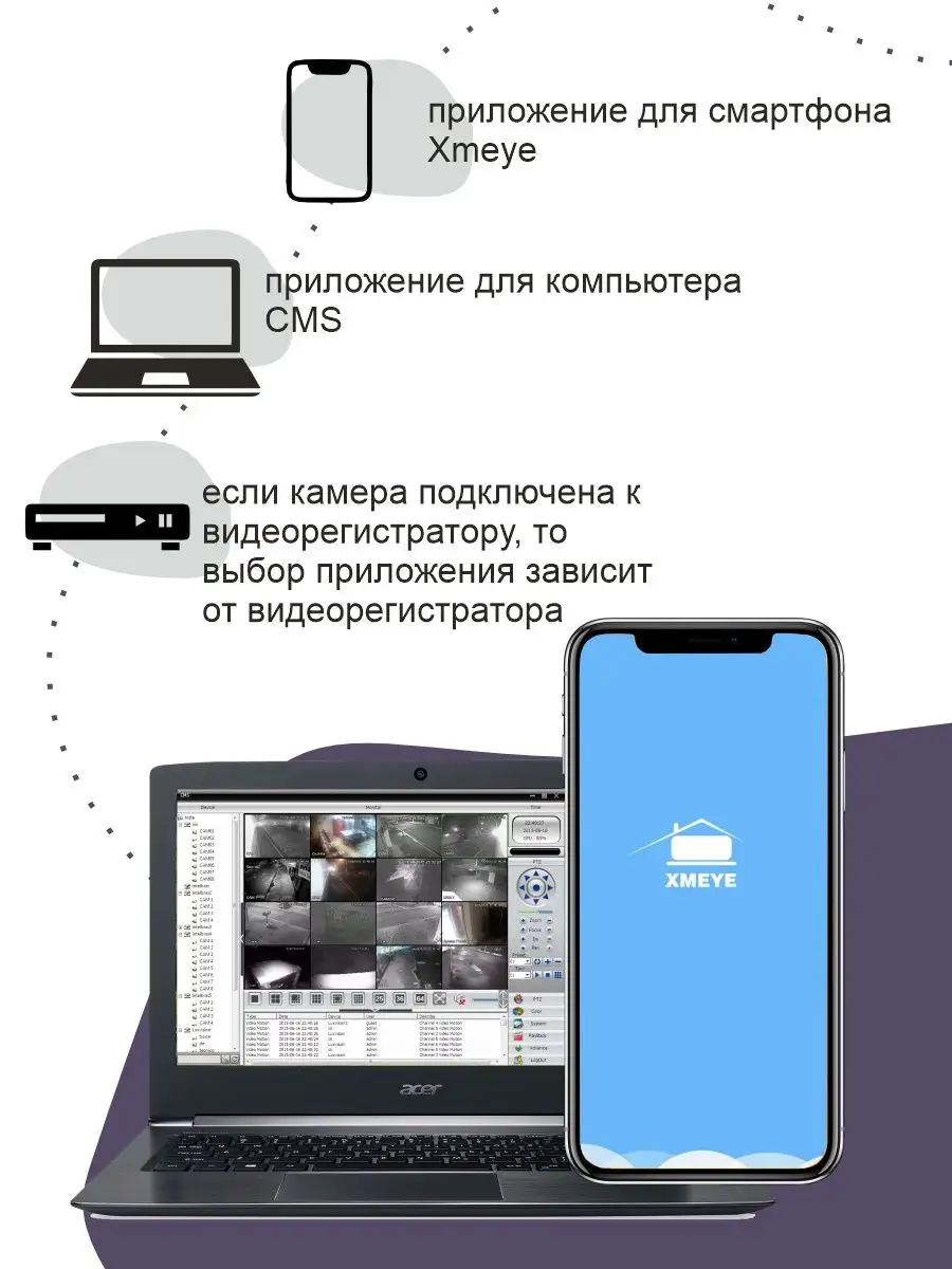 Уличная IP-видеокамера 5 мп с POE Smart Video 149047658 купить в  интернет-магазине Wildberries