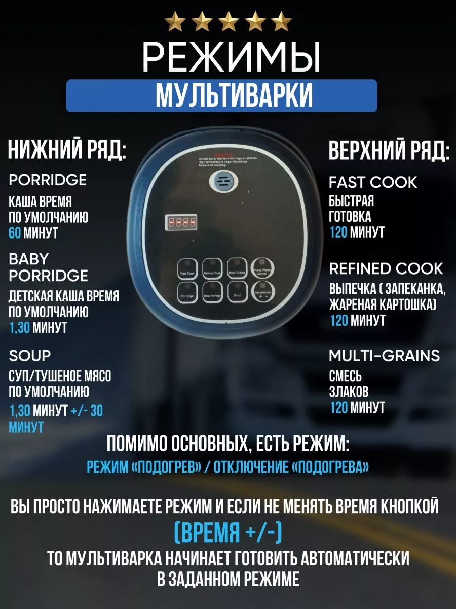 Мультиварка автомобильная 12V 24V 220V универсальная, 3 в1 AVTOEXPERTnik  149068385 купить в интернет-магазине Wildberries