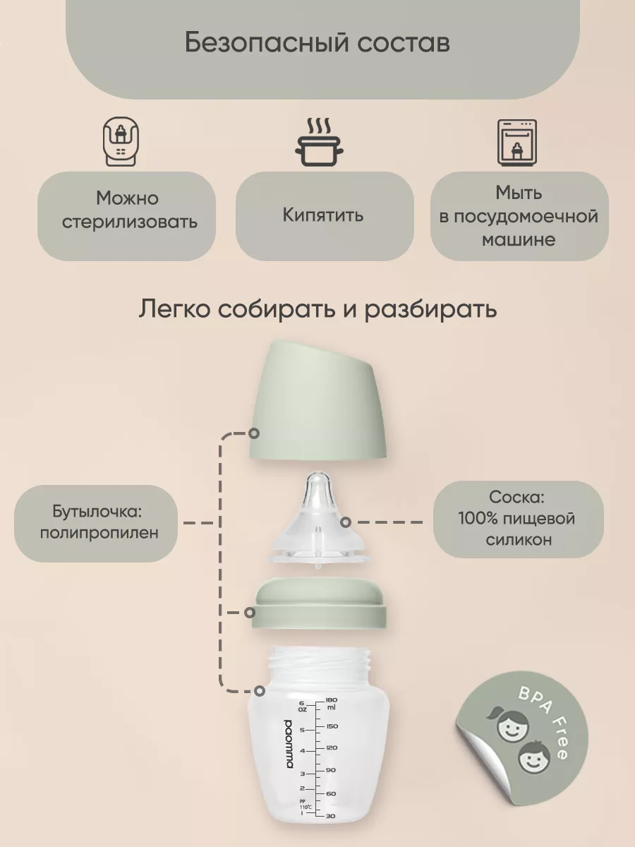 Бутылочка для кормления Anti-сolic 0+ (Mum-effect) paomma 149105673 купить  за 490 ₽ в интернет-магазине Wildberries