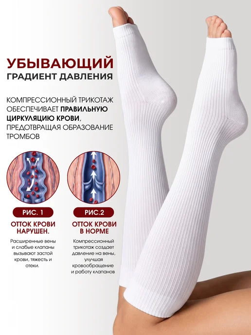 Varinorm Компрессионные гольфы 1 класс от варикоза спортивные, белый, фото 2