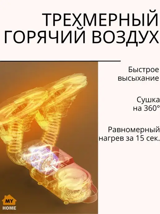 ЕСТЬ ИДЕЯ Сушилка для обуви электрическая ультрафиолетовая от запаха, белый, фото 4