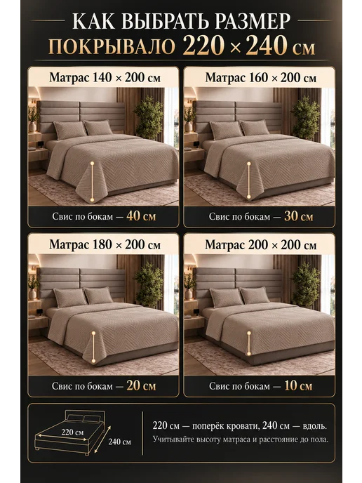 City Home Collection Покрывало на кровать 220х240 велюровое плед стеганое, 220x240, фото 5