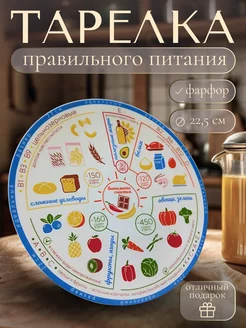 Тарелка правильного питания обеденная 149197876 купить за 886 ₽ в интернет-магазине Wildberries