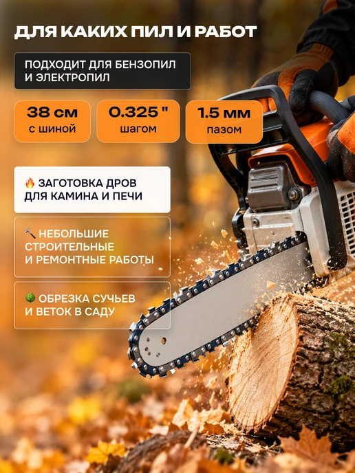Eco Цепь пильная 64 звена 38см 15" 0,325" 1,5 мм 325TA, вариант, фото 2
