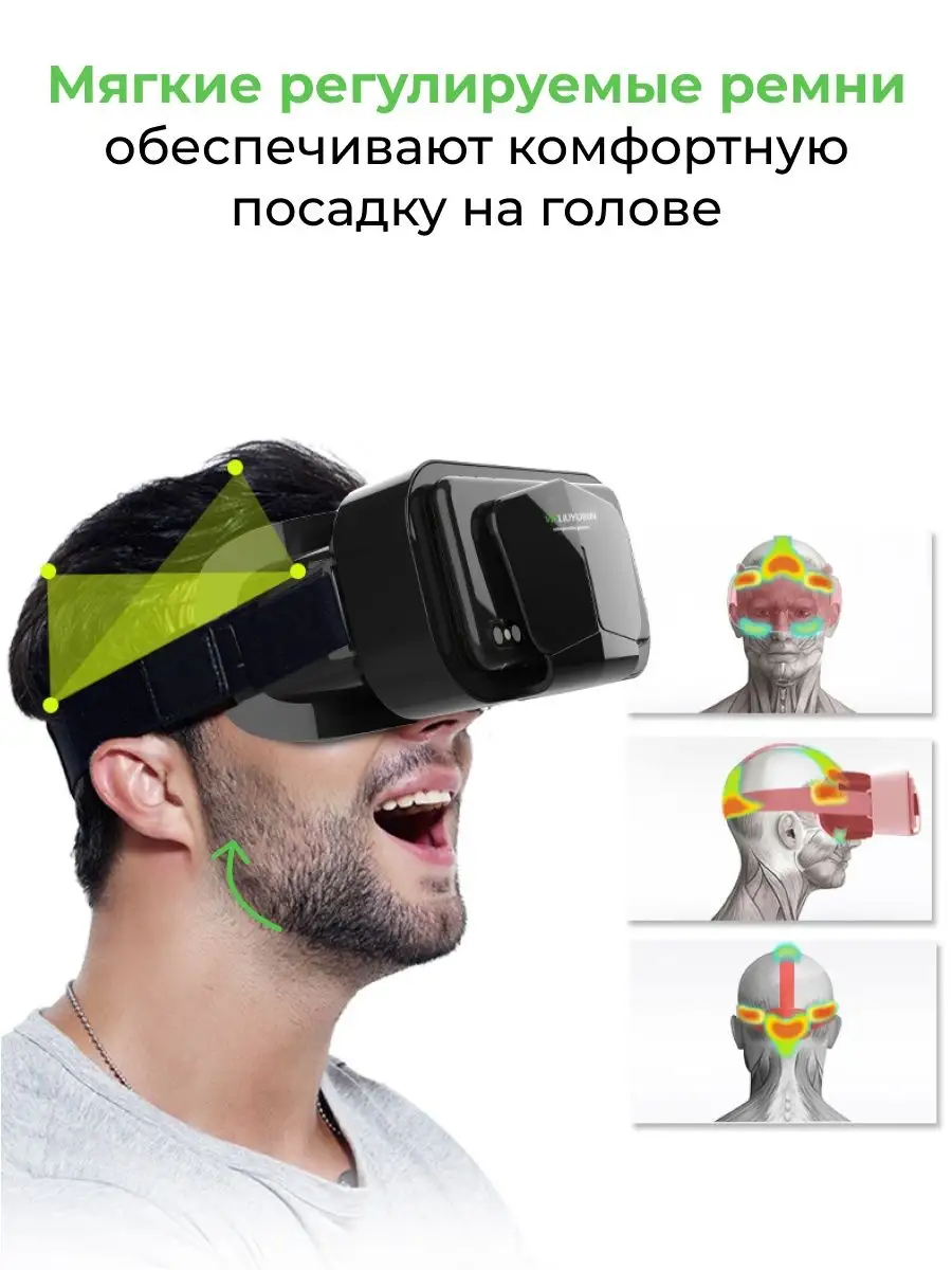 Очки виртуальной реальности для телефона VR 3D Shinecon 149202035 купить за  791 ₽ в интернет-магазине Wildberries