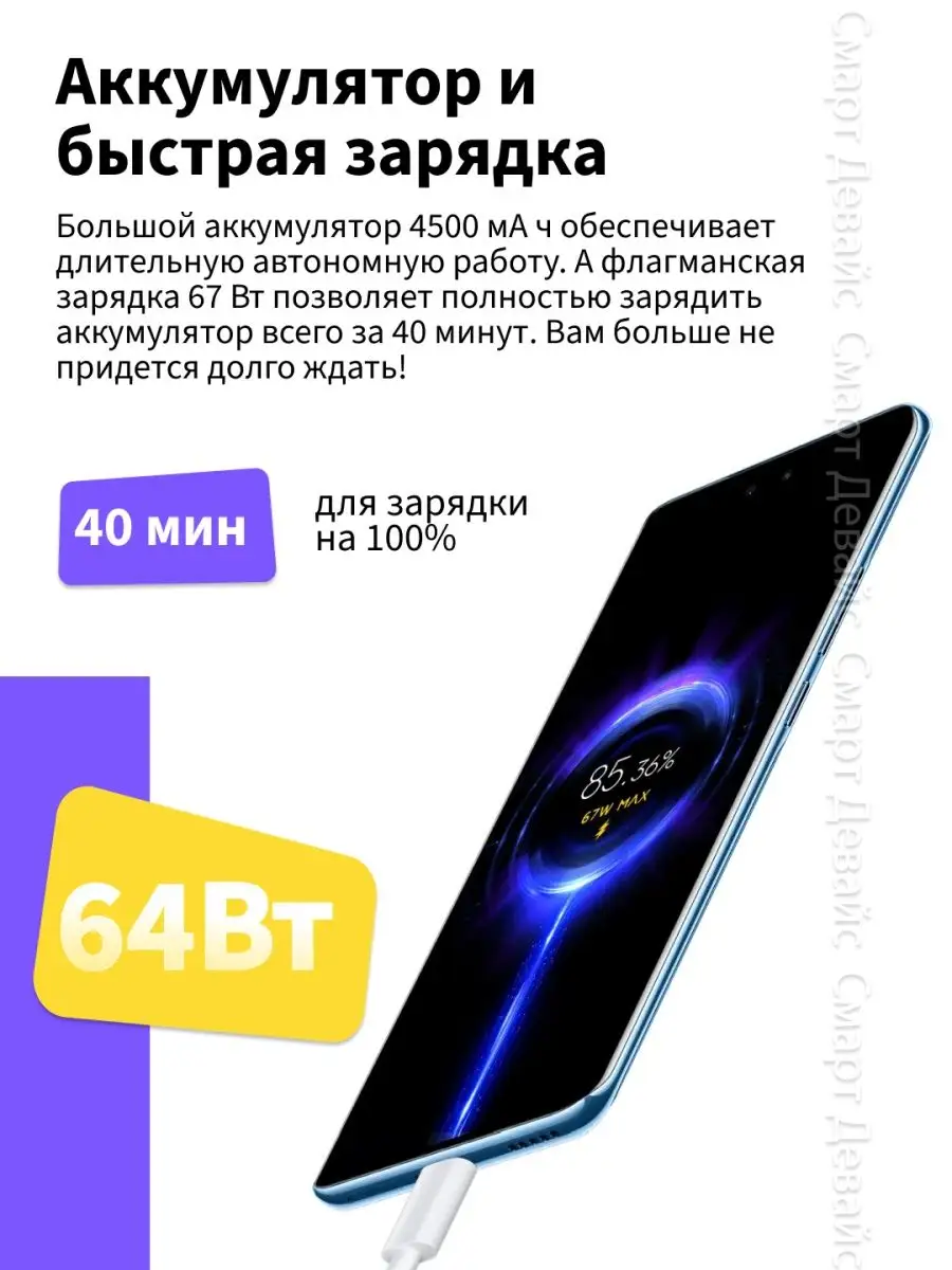 Смартфон Xiaomi 13 Lite 8+256 ГБ 6.55