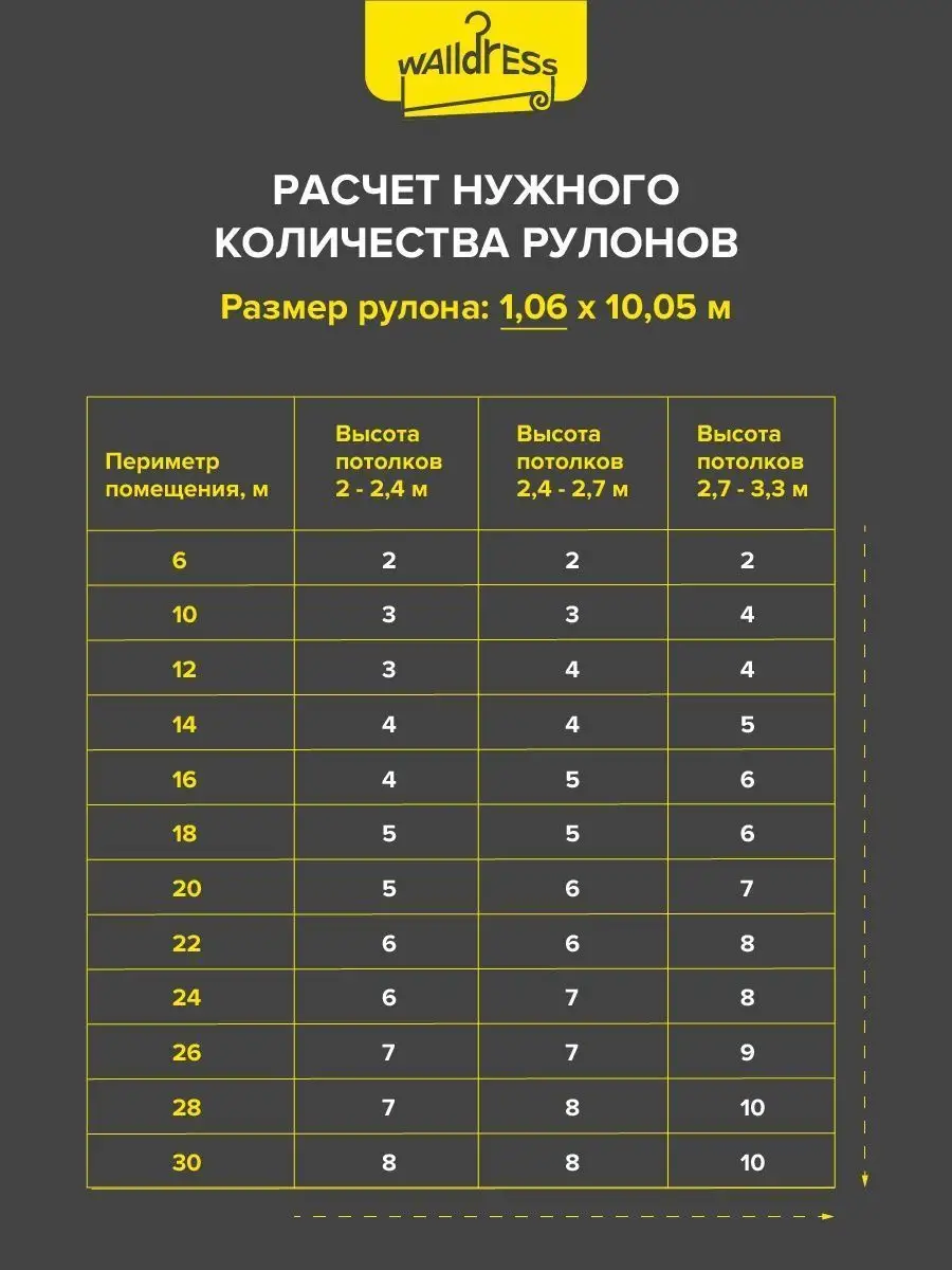 Обои серые метровые под штукатурку KOF brands 149231890 купить за 1 951 ₽ в  интернет-магазине Wildberries