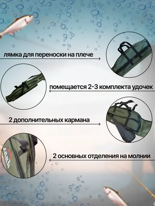 Туризм без хлопот Чехол для удочки, вариант, фото 2