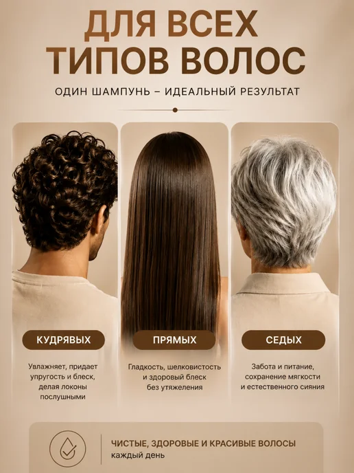 JERMiNAL -COSMETICS- Парфюмированный шампунь-гель мужской для волос, 1000 мл, 1000 мл, фото 6