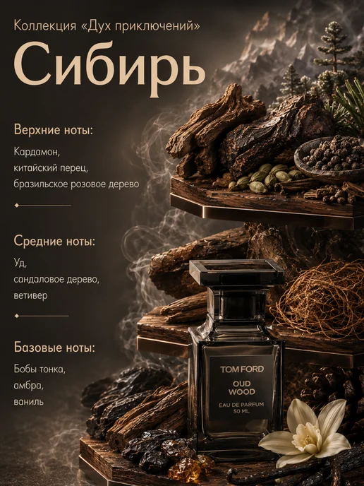 JERMiNAL -COSMETICS- Парфюмированный шампунь мужской бессульфатный 1000 мл, 1 л, фото 2