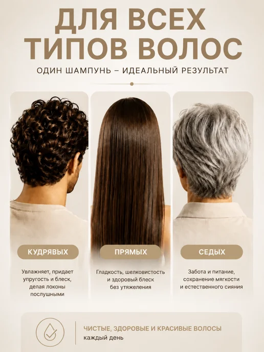 JERMiNAL -COSMETICS- Парфюмированный шампунь мужской бессульфатный 1000 мл, 1 л, фото 6